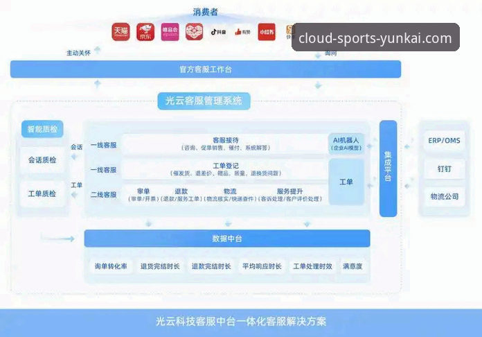 云开体育苹果版下载与平台优势深度分析：行业趋势与用户体验全面解析