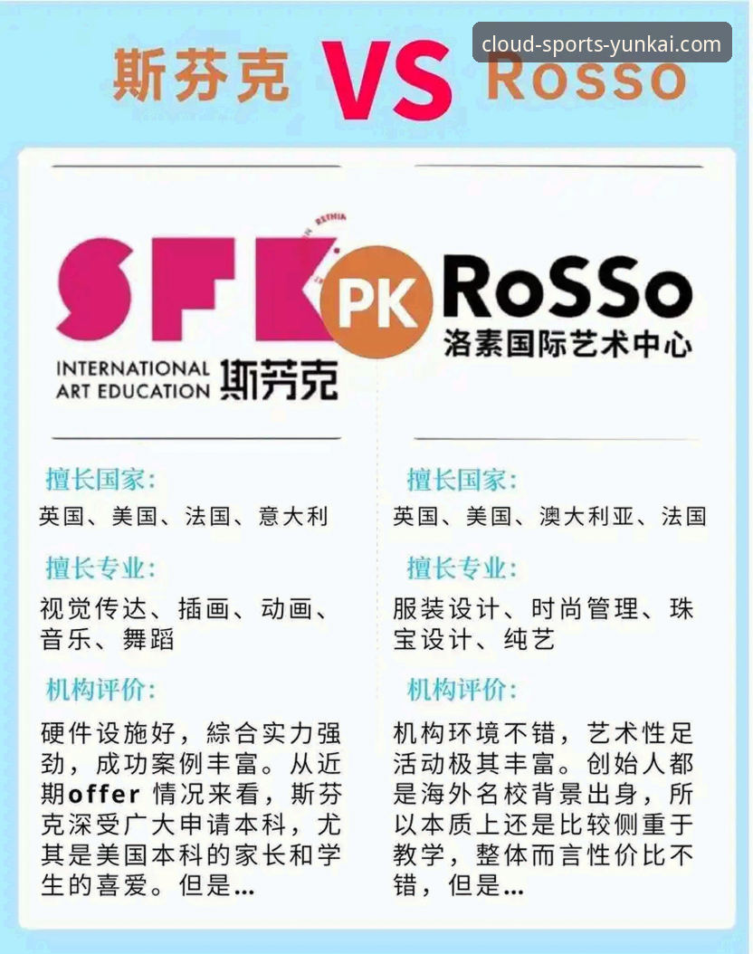 云开体育APP下载官网 vs. 第三方渠道：安卓版注册教程的终极选择