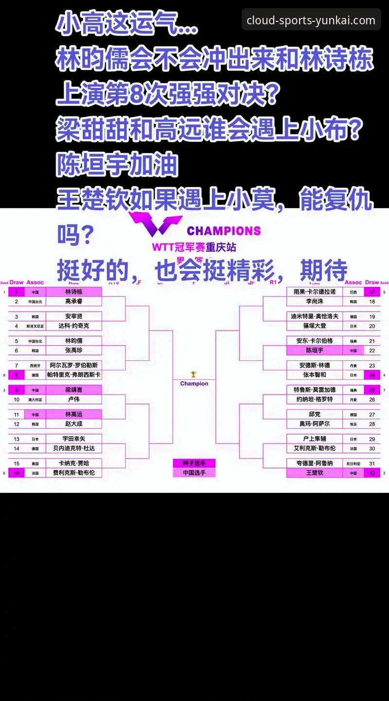 云开体育官网入口地址下载不了怎么办 WTT重庆冠军赛青春对决深度评测:从温瑞博的“意外之旅”看云开体育平台的沉浸式观赛体验