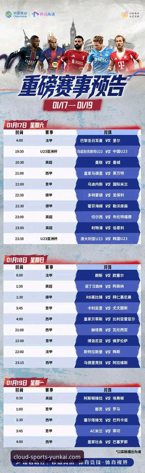 世界杯排名大洗牌后，云开体育APP更新推荐哪些赛事更值得关注？