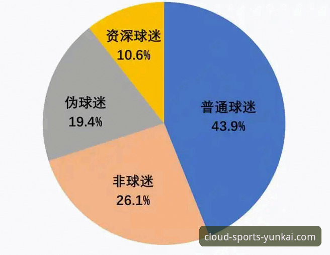 资深球迷实测分享：从费利佩倒钩绝技看云开体育APP观赛体验