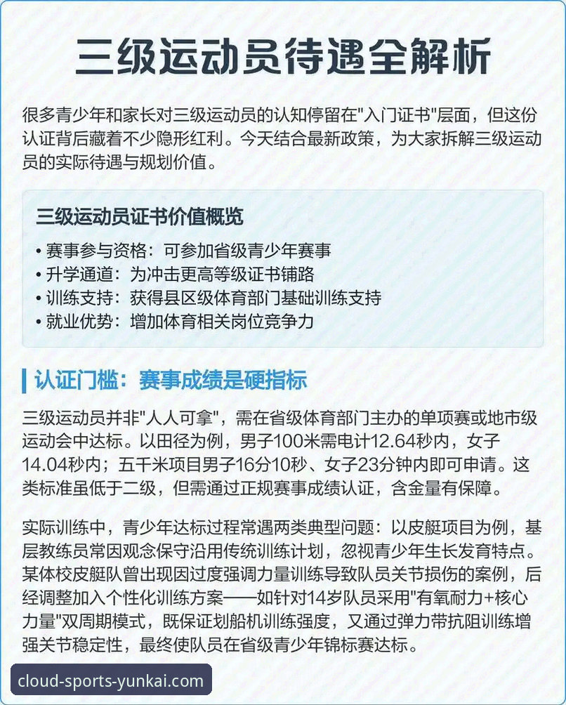 云开体育信誉如何 深度解析云开体育信誉如何:一位老用户的3点核心体验与5项实用建议